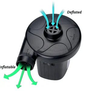 Agptek Electric Air Pump For Inflatables Air Mattresses<Oriental Trading Discount