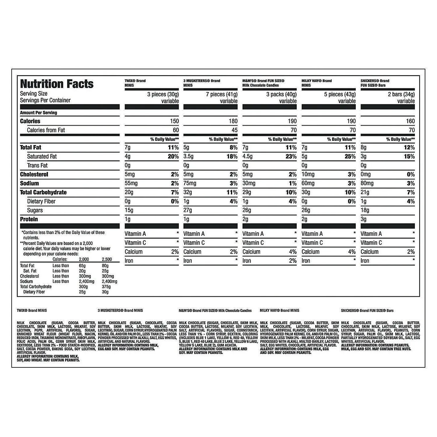 mars_xxl_chocolate_candy__1.webp Mars® Xxl Chocolate Candy Variety Bag - 250 Pc.<Oriental Trading Cheap
